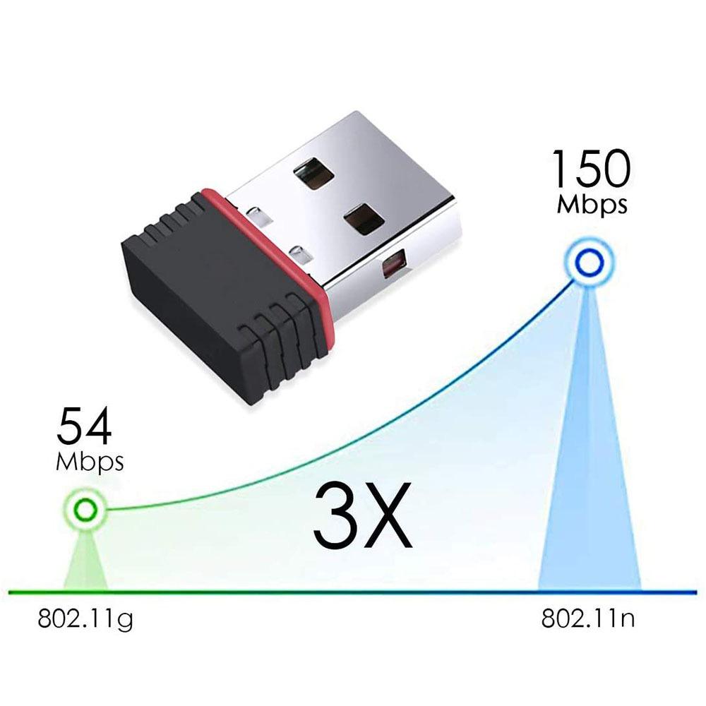Wireless 11ac USB Adapter — High-Speed Wi-Fi Solution - Image 6