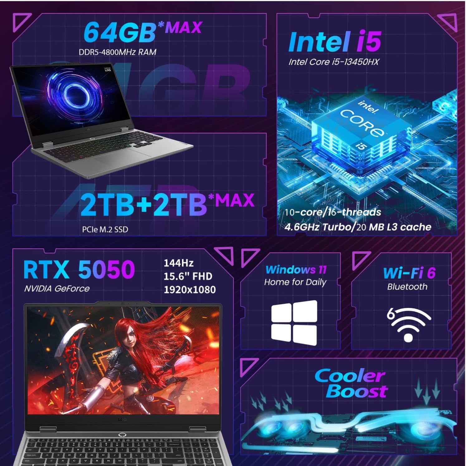 Lenovo LOQ 15IRX10 RTX 5050 Gaming Laptop, 15.6" FHD 144Hz, Intel Core i5-13450HX (Beats Intel i7), 16GB DDR5 RAM, 512 GB SSD, - Image 4