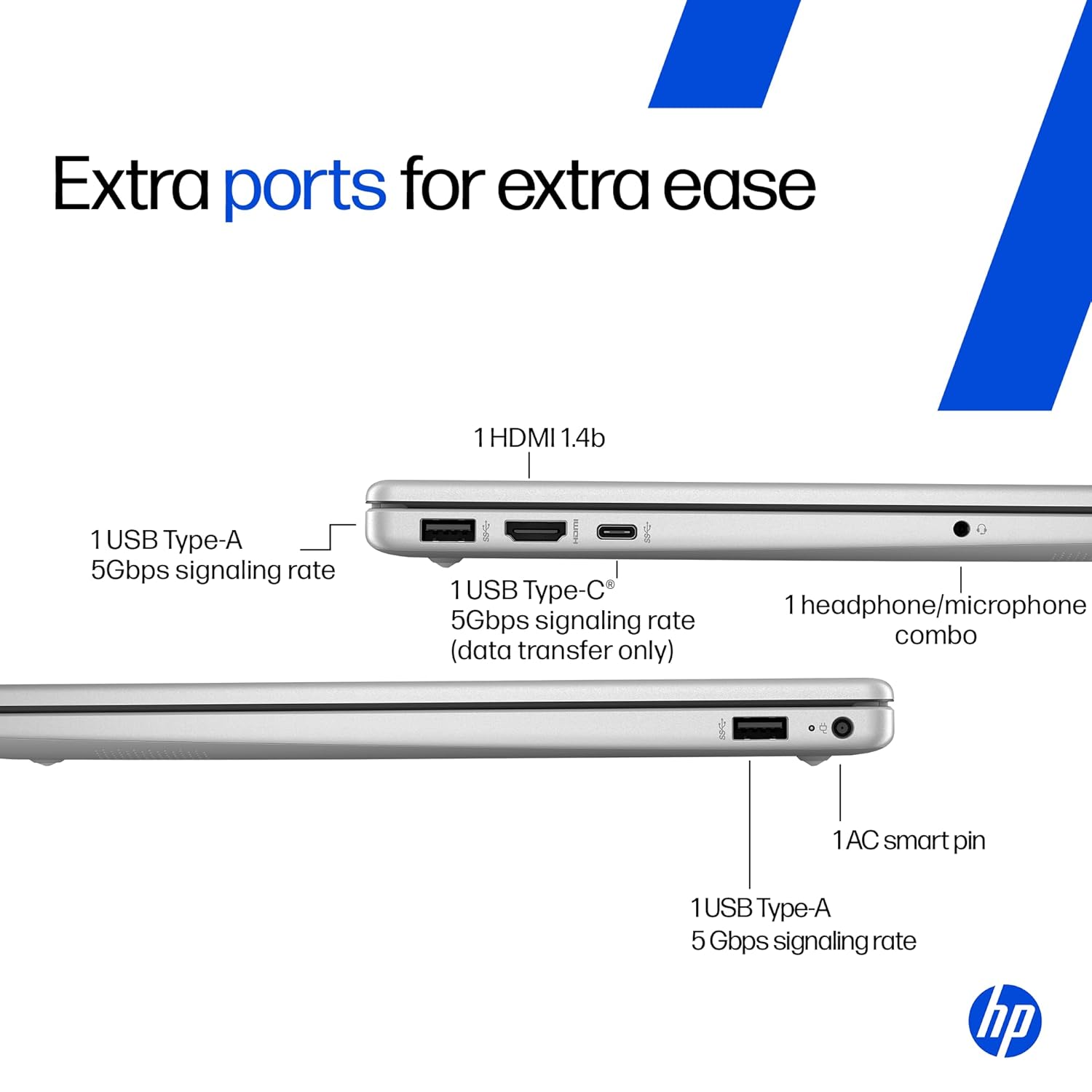 HP Laptop 15-fd0154wm – Core Ultra 5 (Touchscreen) - Image 6