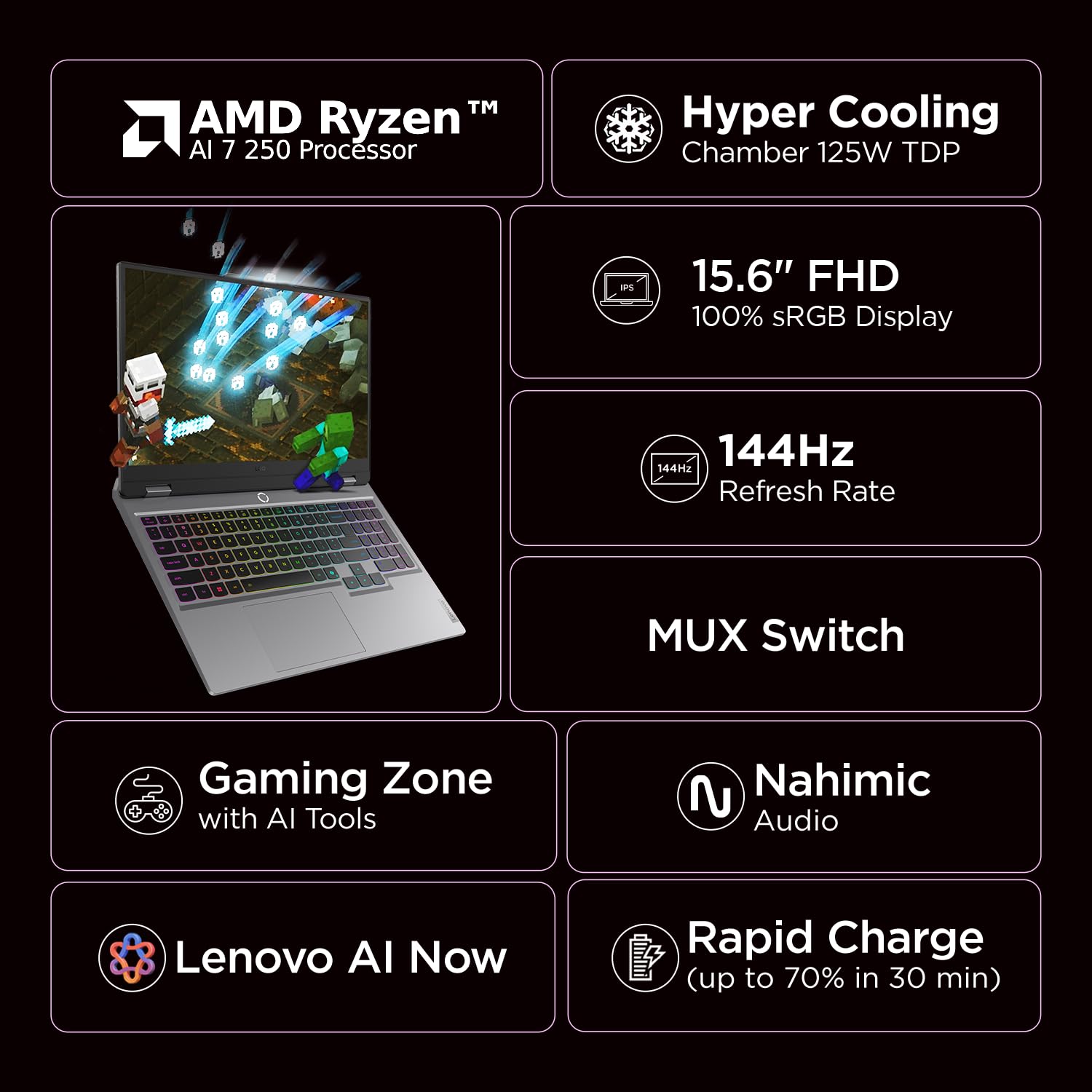 Lenovo LOQ 15AHP10(AMD Ryzen 7-250/16GB DDR5 RAM/512GB NVMe SSD/RTX 5050 8GB GPU/15.6″ FHD - Image 10