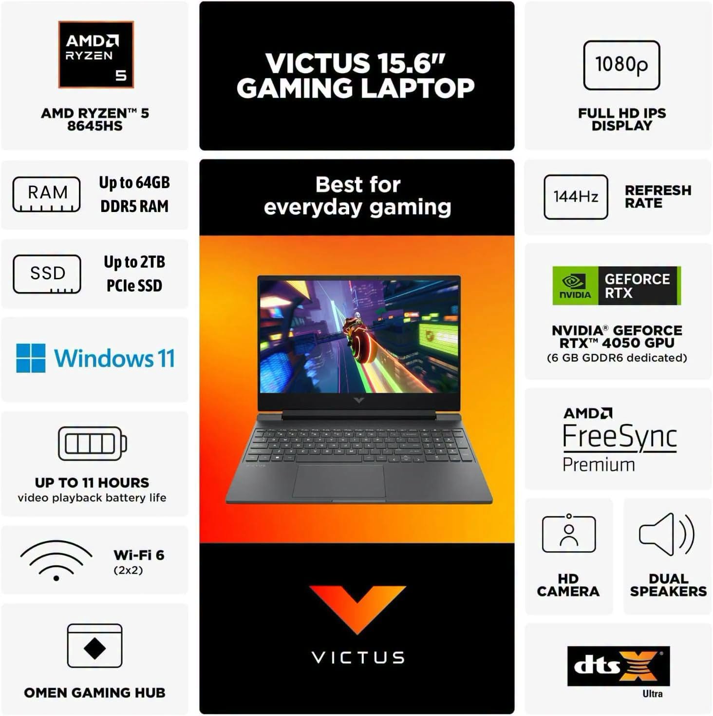 HP Victus 16-s0040AX Blue (AMD Ryzen 5-7640HS / 16GB DDR5 5600 / 512GB SSD / NVIDIA GeForce RTX4050 - Image 5